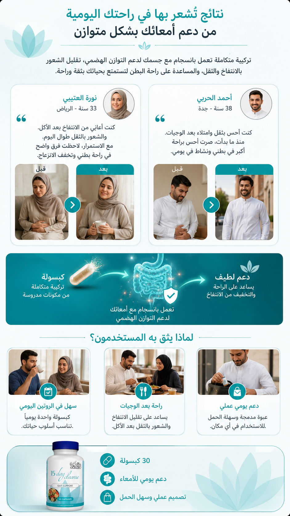 Mila Miamor 15 Day Cleanse – مكمل غذائي لدعم الأمعاء والقولون – 30 كبسولة