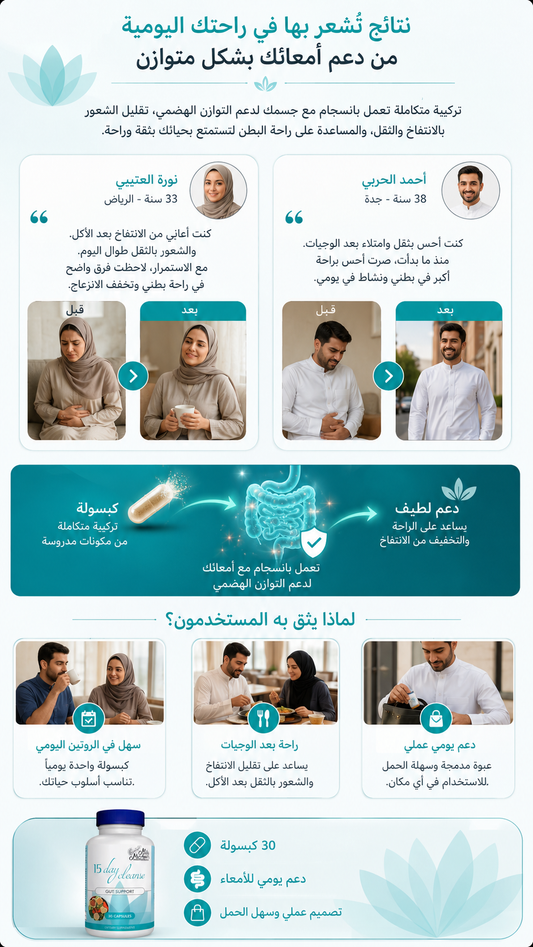 Mila Miamor 15 Day Cleanse – مكمل غذائي لدعم الأمعاء والقولون – 30 كبسولة