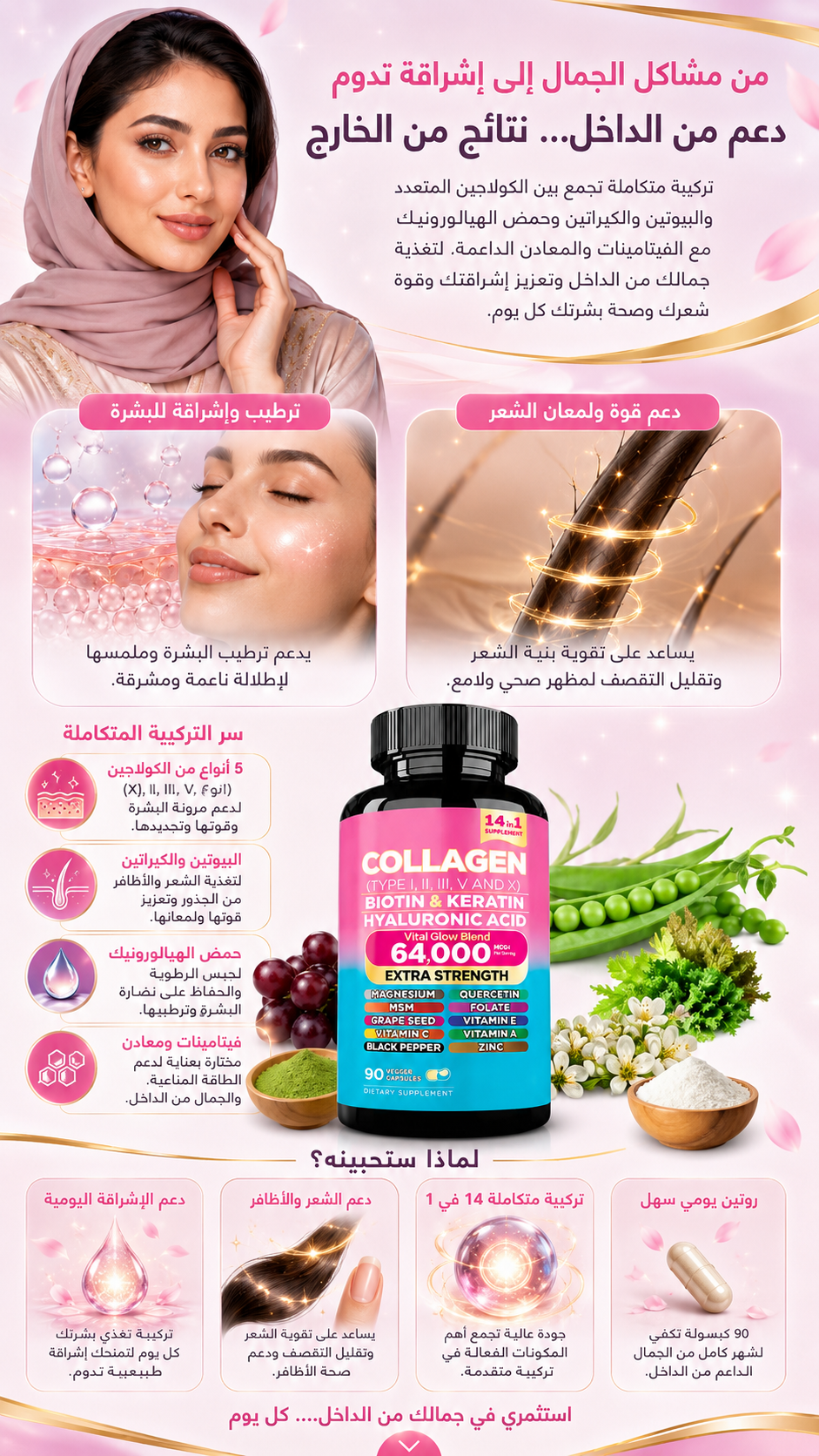 كبسولات الكولاجين