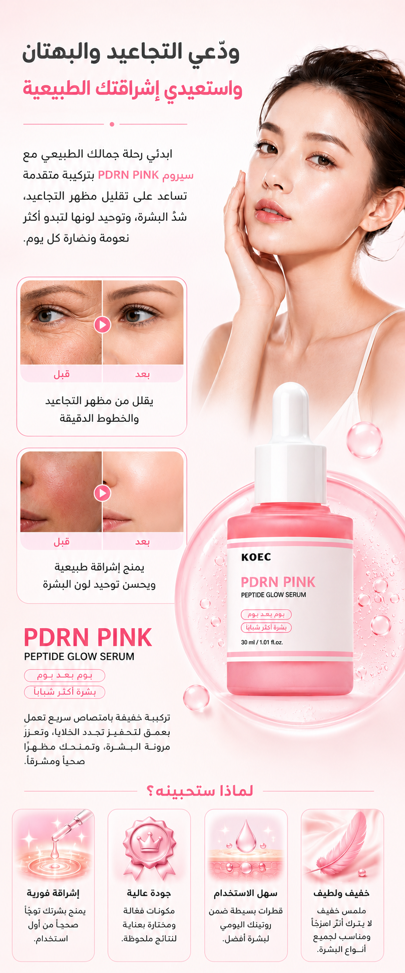تركيبة PDRN مع 5 أنواع من الببتيدات والنياسيناميد