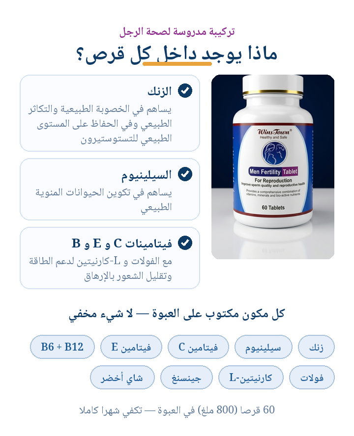 ماذا يوجد داخل كل قرص - المكونات
